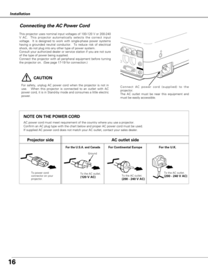 Page 1616
NOTE ON THE POWER CORD
AC power cord must meet requirement of the country where you use a projector.
Confirm an AC plug type with the chart below and proper AC power cord must be used.
If supplied AC power cord does not match your AC outlet, contact your sales dealer.
Installation
To power cord
connector on your
projector.
Projector sideAC outlet side
Ground
To the AC outlet.(120 V AC)
For Continental EuropeFor the U.S.A. and Canada
This projector uses nominal input voltages of 100-120 V or 200-240
V...