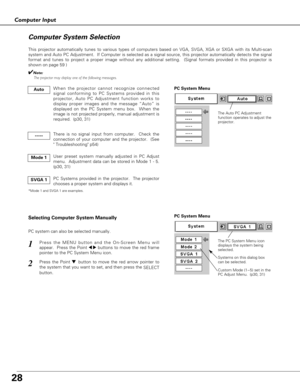 Page 2828
Computer Input
The Auto PC Adjustment
function operates to adjust the
projector. 
PC System Menu
The PC System Menu icon 
displays the system being
selected.
Systems on this dialog box
can be selected.Press the MENU button and the On-Screen Menu will
appear.  Press the Point 
7 8buttons to move the red frame
pointer to the PC System Menu icon.
Press the Point d d 
 button to move the red arrow pointer to
the system that you want to set, and then press the 
SELECT
button.  
1
2
PC System Menu
Custom...