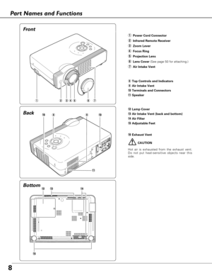 Page 88
Bottom Back
qPower Cord Connector
wInfrared Remote Receiver
eZoom Lever
rFocus Ring
tProjection Lens
yLens Cover(See page 50 for attaching.)
uAir Intake Vent
iTop Controls and Indicators
oAir Intake Vent
!0Terminals and Connectors
!1Speaker
!2Lamp Cover
!3Air Intake Vent (back and bottom)
!4Air Filter 
!5Adjustable Feet
!6Exhaust Vent
!6i
!5
!2!4!3
o
!1
!0
CAUTION
Hot air is exhausted from the exhaust vent.
Do not put heat-sensitive objects near this
side.
qwertyu
Front
Part Names and Functions 