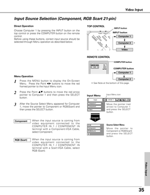 Page 3535
Video Input
Choose Computer 1 by pressing the INPUT button on the
top control or press the COMPUTER button on the remote
control.
Before using these buttons, correct input source should be
selected through Menu operation as described below.
Press the MENU button to display the On-Screen
Menu.  Press the Point
7 8buttons to move the red
framed pointer to the Input Menu icon.1
Computer
1
Input Menu
Press the Point edbuttons to move the red arrow
pointer to Computer 1 and then press the SELECT
button....