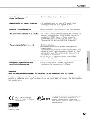 Page 5555
This symbol on the nameplate means the product 
is Listed by Underwriters Laboratories Inc.  It is 
designed and manufactured to meet rigid U.L. 
safety standards against risk of fire, casualty and 
electrical hazards.
Appendix
The CE Mark is a Directive 
conformity mark of the European 
Community (EC).
Some displays are not seen–Check the Display function.  (See page 41.)
during  the operation.
PIN code dialog box appears at start-up.–PIN code lock is being set.  Input a PIN code (1234 or 
numbers...