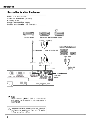 Page 16
16

InstallationInstallation
16
Connecting to Video Equipment
Cables used for connection• Video and Audio Cable (RCA x 3) • S-VIDEO Cable  • Audio Cable (Mini Plug: stereo)  ( Cables are not supplied with the projector.)
ONON
✔ Note:
 
•
  When  connecting  AUDIO  OUT  to  external  audio 
e q u i p m e n t ,  t h e  p r o j e c t o r ’ s  b u i l t - i n  s p e a k e r  i s disconnected.
 
Unplug  the  power  cords  of  both  the  projector a n d  e x t e r n a l  e q u i p m e n t  f r o m  t h e  A C...