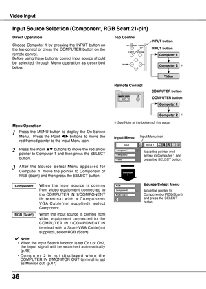 Page 36
36

Video Input
Computer 1
COMPUTER button
INPUT button
✳ See Note at the bottom of this page.
✳
Remote Control 
Top ControlINPUT button
COMPUTER button
Computer 2
Video
Computer 1
✳Computer 2
Choose  Computer  1  by  pressing  the  INPUT  button  on the  top  control  or  press  the  COMPUTER  button  on  the remote control.Before using these buttons, correct input source should be  selected  through  Menu  operation  as  described below.
Input Source Selection (Component, RGB Scart 21-pin)
Direct...