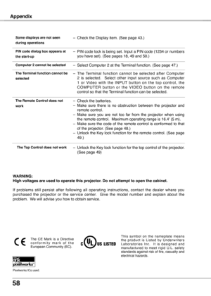 Page 58
58

Appendix
 Some displays are not seen 
during operations
–  Check the Display item. (See page 43.)
 The Remote Control does not 
work
–  Check the batteries.
–   Make  sure  there  is  no  obstruction  between  the  projector  and 
remote control.
–
 
Make  sure  you  are  not  too  far  from  the  projector  when  using 
the remote control.  Maximum operating range is 16.4' (5 m).
–
 
Make sure the code of the remote control is conformed to that 
of the projector. (See page 48.)
–
 
Unlock the...