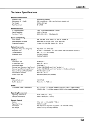 Page 63
63

Appendix
Technical Specifications
Mechanical Information Projector Type   Multi-media Projector 
 
Dimensions (W x H x D)
 
335 mm x 83 mm x 

38.4 mm (Not including adjustable feet) 
 
Net Weight
 
6.63lbs (3.0 kgs) 
	 Feet
	
Adjustment	 0˚
	
to
	
10.0˚  Panel Resolution  LCD Panel System   0.63" TFT Active Matrix type, 3 panels 
 
Panel Resolution
 
1,0

4 x 768 dots 
 
Number of Pixels
  
,359,

96 (1,0

4 x 768 x 3 panels)  Signal Compatibility  Color System   PAL,...