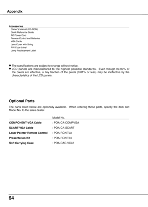 Page 64
64

Appendix
Accessories Owner's Manual (CD-ROM)
 
Quick Reference Guide 
 
AC Power Cord 
 
Remote Control and Batteries 
 
VGA Cable 
 
Lens Cover with String  
 
PIN Code Label
   Lamp Replacement Label
 
● The specifications are subject to change without notice.● LCD  panels  are  manufactured  to  the  highest  possible  standards.    Even  though  99.99%  of the  pixels  are  effective,  a  tiny  fraction  of  the  pixels  (0.01%  or  less)  may  be  ineffective  by  the characteristics of the...