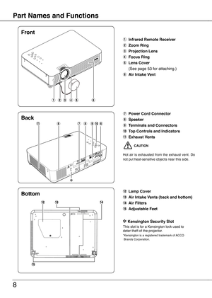 Page 8


Part Names and FunctionsPart Names and Functions
qtyerw
Front
Bottom
q	Infrared Remote Receiver
w	Zoom Ring
e	Projection Lens
r	Focus Ring
t Lens Cover	
	 (See
	
page
	
53 	 for 	 attaching.)
y	Air Intake Vent
u	Power Cord Connector
i	Speaker
o	Terminals and Connectors
!0	Top Controls and Indicators
!1	Exhaust Vents
 CAUTION
Hot	 air 	 is 	 exhausted 	 from 	 the 	 exhaust 	 vent. 	 Do 	
not 	 put 	 heat-sensitive 	 objects 	 near 	 this 	 side.
!2	Lamp Cover
!3	Air Intake Vents (back and...