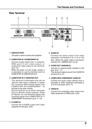 Page 9

9
Part Names and FunctionsPart Names and Functions
Rear Terminal
e COMPUTER IN 2 / MONITOR OUT
 
T h i s  t e r m i n a l  i s  s w i t c h a b l e  a n d  c a n  b e 
used  for  input  from  a  computer  or  output t h e  i n c o m i n g  R G B  a n a l o g  s i g n a l  f r o m C O M P U T E R   I N 1 / C O M P O N E N T     I N terminal to the other monitor.
 
S e t  t h e  t e r m i n a l  u p  a s  e i t h e r  C o m p u t e r 
i n p u t  o r  M o n i t o r  o u t p u t  p r o p e r l y.  ( U...