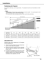 Page 13
13
13
InstallationPart Names and Functions
✔ Note:
 
•
  The  brightness  in  the  room  has  a  great  influence  on  picture  quality.    It  is  recommended  to  limit 
ambient lighting in order to obtain the best image.
 
•
  The values shown below are approximate and may vary from the actual sizes. 
Positioning the Projector
A
B
34.4' (10.5 m)

3.0' (7.0 m)
17.0' (5.

 m)
11.5' (3.5 m)
A : B  =  9 : 1(Inch Diagonal)
4.6' (1.4 m)
For  projector  positioning,  see  the...