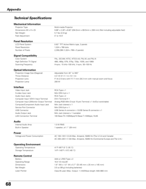 Page 6868
AppendixTechnical Specifications
Mechanical Information
Projector Type Multi-media Projector
Dimensions (W x H x D) 9.66 x 2.28 x.6.82 (294.5mm x 69.5mm x 208 mm) (Not including adjustable feet)
Net Weight 5.7 lbs (2.6 kg)
Feet Adjustment 0˚ to 10.0˚
Panel Resolution
LCD Panel System 0.63” TFT Active Matrix type, 3 panels 
Panel Resolution 1,024 x 768 dots
Number of Pixels 2,359,296 (1,024 x 768 x 3 panels)   
Signal Compatibility
Color SystemPAL, SECAM, NTSC, NTSC4.43, PAL-M, and PAL-N
High...