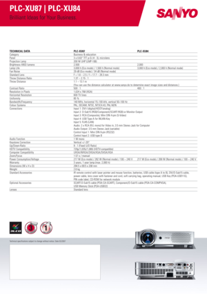 Page 2Technical specifications subject to change without notice. Date 03/2007
PLC-XU87 | PLC-XU84
Brilliant Ideas for Your Business.
TECHNICAL DATACategoryPanelProjection LampBrightness ANSI lumensLamp LifeFan NoiseStandard LensThrow Distance Ratio
Throw Distance
Contrast RatioResolution in PixelsHorizontal ResolutionUniformityBandwidth/FrequencyColour Systems
Connections
Audio FunctionKeystone CorrectionUp/Down-RatioHDTV CompatibilityComputer CompatibilityZoom/FocusPower Consumption/VoltageWarrantyDimensions...