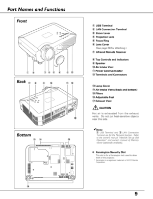 Page 99
✽Kensington Security Slot
This slot is for a Kensington lock used to deter
theft of the projector.
*Kensington is a registered trademark of ACCO Brands 
Corporation.
Bottom Back
q USB Terminal
w LAN Connection Terminal
e Zoom Lever
r Projection Lens
t Focus Ring
y Lens Cover
(See page 60 for attaching.)
u Infrared Remote Receiver
i Top Controls and Indicators
o Speaker
! 0Air Intake Vent
! 1Power Cord Connector
! 2Terminals and Connectors
! 3Lamp Cover
! 4Air Intake Vents (back and bottom)
! 5Filters...