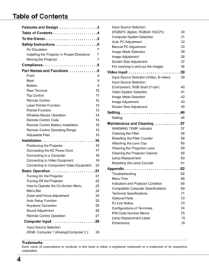 Page 4


Table of Contents
Trademarks
Each  name  of  corporations  or  products  in  this  book  is  either  a  registered  trademark  or  a  trademark  of  its  respective 
corporation.
Features and Design  .  .  .  .  .  .  .  .  .  .  .  .  .  .  .  .  .  .  .
Table of Contents .  .  .  .  .  .  .  .  .  .  .  .  .  .  .  .  .  .  .  .  .  .
To the Owner .  .  .  .  .  .  .  .  .  .  .  .  .  .  .  .  .  .  .  .  .  .  .  .  .  .5
Safety Instructions .  .  .  .  .  .  .  .  .  .  .  .  .  ....