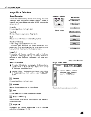 Page 35
5

Computer InputComputer Input
Move the red frame pointer to 
the desired image mode and 
press the SELECT button.
The selected image mode is check marked.
Image Select Menu
Normal picture mode preset on the projector.
Standard
Picture mode with improved halftone for graphics.
Real
For  the  image  projected  on  a  blackboard.  See  above  for 
further description.
Blackboard(Green)
Image Select Menu icon
IMAGE button
Dynamic
Real
Image 1
Image 
Image 
Image Mode Selection 
Image ...