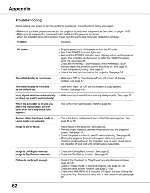 Page 62
6

 Problem:   – Solutions
  No power   – Plug the power cord of the projector into the AC outlet.
 
    – See if the POWER indicator lights red.
 
    –  Wait until the POWER indicator stops blinking to turn on the projector 
again. The projector can be turned on after the POWER indicator 
turns red. See page 21.
    – Check the WARNING TEMP.indicator. If the WARNING TEMP.        
                                                                    indi\
cator lights red, projector cannot be turned...