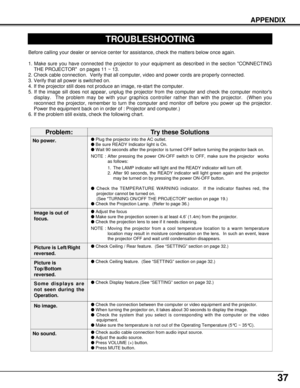 Page 3737
APPENDIX
TROUBLESHOOTING
Before calling your dealer or service center for assistance, check the matters below once again.
1. Make sure you have connected the projector to your equipment as described in the section CONNECTING
THE PROJECTOR  on pages 11 ~ 13.
2. Check cable connection.  Verify that all computer, video and power cords are properly connected.
3. Verify that all power is switched on.
4. If the projector still does not produce an image, re-start the computer.
5. If the image sill does not...