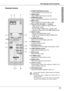 Page 11
11
Part Names and FunctionsPart Names and Functions
t
e
o
!3
r
!4
!2
!0
qw
Remote Control
y
u
i
!5
!1
q POWER ON/STAND-By button 
 Turn the projector on or off. (p.18, 19)
w VIDEO button Select VIDEO input source. (p.3, 34)
e COMPUTER button Select COMPUTER input source. (p.3, 5, 35)
r MENU button Open or close the On-Screen Menu. (p0)
u D .ZOOM ed buttons Zoom in and out the images. (p.4, 33)
!4 AUTO PC button A u t o m a t i c a l l y  a d j u s t  t h e  c o m p u t e r  i m...