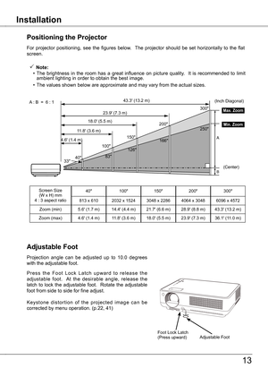 Page 13
13
InstallationPart Names and Functions
 Note:
  • The  brightness  in  the  room  has  a  great  influence  on  picture  quality.    It  is  recommended  to  limit 
ambient lighting in order to obtain the best image.
  • The values shown below are approximate and may vary from the actual sizes. 
Positioning the Projector
For  projector  positioning,  see  the  figures  below.   The  projector  should  be  set  horizontally  to  the  flat screen. 
Projection  angle  can  be  adjusted  up  to  10.0...