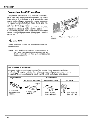 Page 14
InstallationInstallation
14
This projector uses nominal input voltages of 100-10 V 
or 00-40 V AC and it automatically selects the correct 
input  voltage.    It  is  designed  to  work  with  single-phase power  systems  having  a  grounded  neutral  conductor.  To  reduce  the  risk  of  electrical  shock,  do  not  plug  into any other type of power system.If  you  are  not  sure  of  the  type  of  power  being  supplied, consult your authorized dealer or service station.Connect  the...