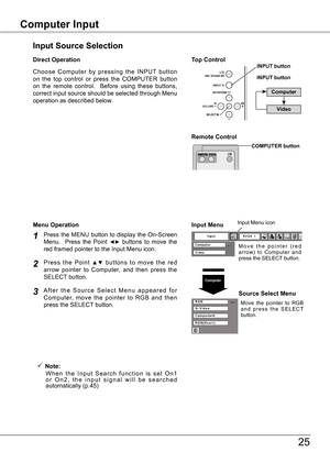 Page 25
Computer Input Basic Operation
5
Choose  Computer  by  pressing  the  INPUT  button on  the  top  control  or  press  the  COMPUTER  button on  the  remote  control.    Before  using  these  buttons, correct input source should be selected through Menu operation as described below.
Input Source Selection
Direct Operation
INPUT button
Remote Control
Top ControlINPUT button
COMPUTER button
Computer  
Video
Input Menu
M o v e   t h e   p o i n t e r   ( r e d a r r o w )  t o  C o m p u t e r  a n d...
