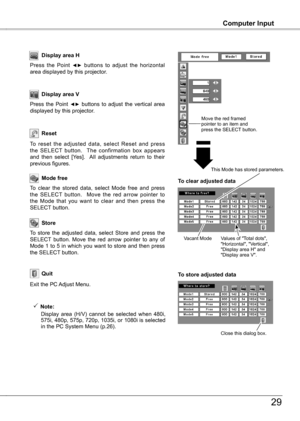 Page 29
Computer Input
Press  the  Point ◄►  buttons  to  adjust  the  horizontal area displayed by this projector.
Display area H
Press  the  Point ◄►  buttons  to  adjust  the  vertical  area displayed by this projector.
Display area V
Reset
Store
Exit the PC Adjust Menu.
Quit
To  store  the  adjusted  data,  select  Store  and  press  the SELECT  button.  Move  the  red  arrow  pointer  to  any  of Mode 1 to 5 in which you want to store and then press the SELECT button.
To  reset  the  adjusted  data,...