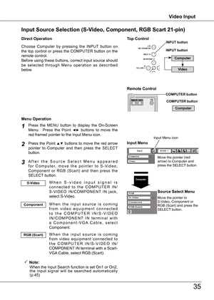 Page 35
Computer
Video Input
35
Video Input
COMPUTER button
INPUT button
Remote Control 
Top ControlINPUT button
COMPUTER button
Computer 
Choose  Computer  by  pressing  the  INPUT  button  on the  top  control  or  press  the  COMPUTER  button  on  the remote control.Before using these buttons, correct input source should be  selected  through  Menu  operation  as  described below.
Input Source Selection (S-Video, Component, RGB Scart 21-pin)
Direct Operation
Press the Point ▲▼ buttons to move the red arrow...