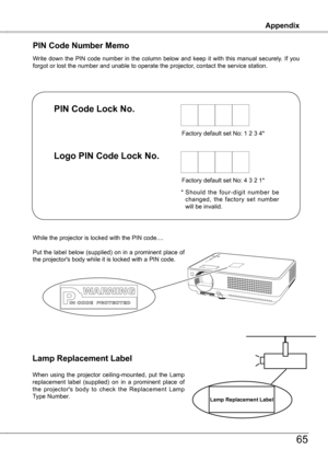 Page 65
65
AppendixAppendix
Write  down  the  PIN  code  number  in  the  column  below  and  keep  it  with  this  manual  securely.  If  you forgot or lost the number and unable to operate the projector, contact the service station. 
PIN Code Number Memo
Factory default set No: 1  3 4*
*  Should  the  four-digit  number  be 
changed,  the  factory  set  number will be invalid.
PIN Code Lock No .
Logo PIN Code Lock No .
Factory default set No: 4 3  1*
While the projector is locked with the PIN...