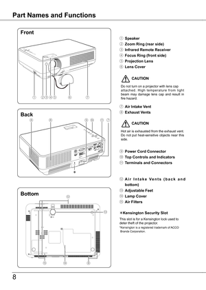 Page 8
8
Part Names and FunctionsPart Names and Functions
Back
⑧⑧⑩⑪
①⑤⑦
⑨
Front
③④
Bottom
⑮⑧
① Speaker
② Zoom Ring (rear side)
③ Infrared Remote Receiver
④ Focus Ring (front side)
⑤ Projection Lens
⑥ Lens Cover
⑦ Air Intake Vent
⑧ Exhaust Vents
②
 CAUTION
Hot air is exhausted from the exhaust vent. Do  not  put  heat-sensitive  objects  near  this side.
⑨ Power Cord Connector
⑩ Top Controls and Indicators
⑪ Terminals and Connectors
⑫ A i r   I n t a k e   V e n t s   ( b a c k   a n d 
bottom)
⑬ Adjustable...