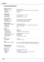 Page 62
Appendix
6
Appendix
Technical Specifications
Mechanical Information Projector Type  Multi-media Projector 
  Dimensions (W x H x D)  1.99" x 3.15" x 9.33" (330 mm x 80 mm x 37 mm) (Not including adjustable foot) 
  Net Weight  6.4 lbs (.9 kg) 
  Foot Adjustment  0˚ to 10.0˚  Panel Resolution LCD Panel System  0.6" TFT Active Matrix type, 3 panels 
  Panel Resolution  1,04 x 768 dots 
  Number of Pixels  ,359,96 (1,04 x 768 x 3 panels)  Signal...