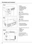 Page 8
8
Part Names and FunctionsPart Names and Functions
Back
⑧⑧⑩⑪
①⑤⑦
⑨
Front
③④
Bottom
⑮⑧
① Speaker
② Zoom Ring (rear side)
③ Infrared Remote Receiver
④ Focus Ring (front side)
⑤ Projection Lens
⑥ Lens Cover
⑦ Air Intake Vent
⑧ Exhaust Vents
②
 CAUTION
Hot air is exhausted from the exhaust vent. Do  not  put  heat-sensitive  objects  near  this side.
⑨ Power Cord Connector
⑩ Top Controls and Indicators
⑪ Terminals and Connectors
⑫ A i r   I n t a k e   V e n t s   ( b a c k   a n d 
bottom)
⑬ Adjustable...