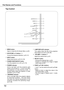 Page 10
10
Part Names and FunctionsPart Names and Functions
①
②
③
⑤
⑦
⑧
⑨
Top Control
④
⑥
⑦ LAMP REPLACE indicator
  Turn  yellow  when  the  life  of  the  projection 
lamp draws to an end. (p.54, 60)
⑥  WARNING indicator
  Emit  a  red  light  when  the  projector  detects 
an  abnormal  condition.    This  also  blinks red  when  the  internal  temperature  of  the p r o j e c t o r  e x c e e d s  t h e  o p e r a t i n g  r a n g e . (p.51, 60)
② KEySTONE ▲▼ buttons        
  Correct the keystone...