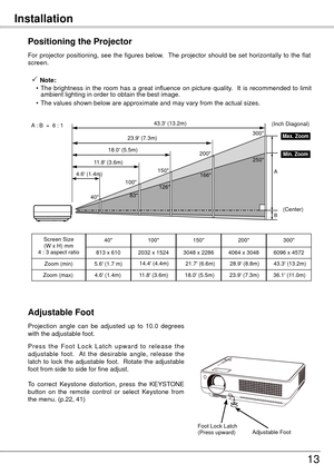 Page 1313
Installation
 Note:
  • The  brightness  in  the  room  has  a  great  influence  on  picture  quality.    It  is  recommended  to  limit 
ambient lighting in order to obtain the best image.
  •

  The values shown below are approximate and may vary from the actual sizes. 
Positioning the Projector
For  projector  positioning,  see  the  figures  below.   The  projector  should  be  set  horizontally  to  the  flat 
screen. 
Projection  angle  can  be  adjusted  up  to  10.0  degrees 
with the...