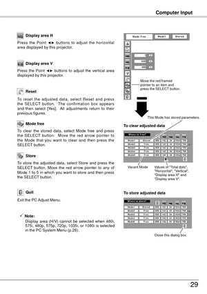 Page 29Computer Input
Press  the  Point ◄►  buttons  to  adjust  the  horizontal 
area displayed by this projector. Display area H
Press  the  Point ◄►  buttons  to  adjust  the  vertical  area 
displayed by this projector. Display area V
Reset
Store
Exit the PC Adjust Menu.
Quit
To  store  the  adjusted  data,  select  Store  and  press  the 
SELECT  button.  Move  the  red  arrow  pointer  to  any  of 
Mode 1 to 5 in which you want to store and then press 
the SELECT button.
To  reset  the  adjusted  data,...