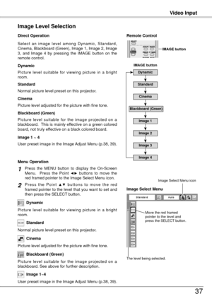 Page 37Video Input
37
S e l e c t  a n  i m a g e  l e v e l  a m o n g  D y n a m i c ,  S t a n d a r d , 
Cinema, Blackboard (Green), Image 1, Image , Image 
3,  and  Image  4  by  pressing  the  IMAGE  button  on  the 
remote control.
Normal picture level preset on this projector.
Picture level adjusted for the picture with fine tone. Standard
Cinema
Image 1 ~ 4
Image Level Selection 
Direct Operation
Blackboard (Green)
Picture  level  suitable  for  the  image  projected  on  a 
blackboard.  This is...