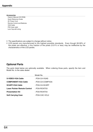 Page 6464
Appendix
Accessories Owner's Manual (CD-ROM)
  Quick Reference Guide  
  AC Power Cord  
  Remote Control and Batteries  
  VGA

 Cable  
  PIN Code Label
 
   Lens Cap with string
 
●  The specifications are subject to change without notice.● LCD  panels  are  manufactured  to  the  highest  possible  standards.    Even  though  99.99%  of 
the  pixels  are  effective,  a  tiny  fraction  of  the  pixels  (0.01%  or  less)  may  be  ineffective  by  the 
characteristics of the LCD panels....