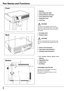 Page 88
Part Names and Functions
① Speaker
②  Zoom Ring (rear side)
③  Infrared Remote Receiver
④  Focus Ring (front side)
⑤  Projection Lens
⑥
 Lens Cap
⑦
 Air Intake Vent
⑧  Exhaust Vents
 CAUTION
Hot air is exhausted from the exhaust vent. 
Do  not  put  heat-sensitive  objects  near  this 
side.
⑨ Power Cord Connector
⑩  Top Control and Indicators
⑪  Terminals and Connectors
⑫  A i r   I n t a k e   V e n t s   ( b a c k   a n d 
bottom)
⑬  Adjustable Foot
⑭  Lamp Cover
⑮  Air Filters 
Kensington Security...