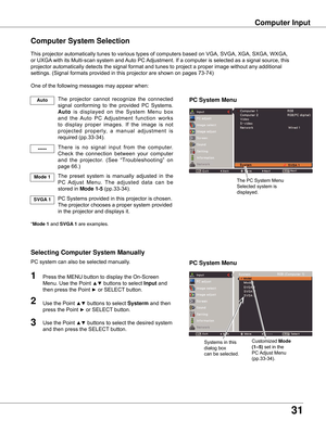 Page 31
31

Computer Input
PC System Menu
PC System Menu
Computer System Selection
This	projector	automatically	tunes	to	various	types	of	computers	based	on	VGA,	SVGA,	XGA,	SXGA,	WXGA,	
or	UXGA	with	its	Multi-scan	system	and	 Auto	PC	Adjustment.	If	a	computer	is	selected	as	a	signal	source,	this	
projector	automatically	detects	the	signal	format	and	tunes	to	project	a	proper	image	without	any	additional	
settings.	(Signal	formats	provided	in	this	projector	are	shown	on	pages	73-74)
One	of	the	following	messages...