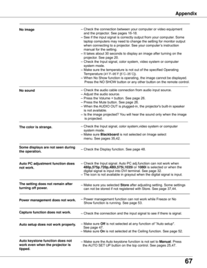 Page 67
67

Appendix
  	 –	Check	the	connection	between	your	computer	or	video	equipment		
	 	 	 and	the	projector.	See	pages	16-18.
	
	 	 –	See	if	the	input	signal	is	correctly	output	from	your	computer.	Some		
	 	 	 laptop	computers	may	need	to	change	the	setting	for	monitor	output		
	 	 			when	connecting	to	a	projector.	See	your	computer’s	instruction		
	 	 	 manual	for	the	setting.	
	
	 	 –	It	takes	about	30	seconds	to	display	an	image	after	turning	on	the		
	 	 	 projector.	See	page	20.
	 	 –		
Check	the...