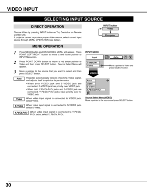 Page 3030
VIDEO INPUT
SELECTING INPUT SOURCE
MENU OPERATION
DIRECT OPERATION
Choose Video by pressing INPUT button on Top Control or on Remote
Control Unit.
If projector cannot reproduce proper video source, select correct input
source through MENU OPERATION (see below).
Press MENU button and ON-SCREEN MENU will appear.  Press
POINT LEFT/RIGHT button to move a red frame pointer to
INPUT Menu icon.
Press POINT DOWN button to move a red arrow pointer to
Video and then press SELECT button.  Source Select Menu...