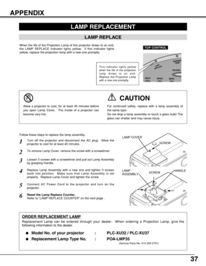 Page 3737
APPENDIX
LAMP REPLACEMENT
LAMP REPLACE
When the life of the Projection Lamp of this projector draws to an end,
the LAMP REPLACE indicator lights yellow.  If this indicator lights
yellow, replace the projection lamp with a new one promptly.
Turn off the projector and disconnect the AC plug.  Allow the
projector to cool for at least 45 minutes.
Loosen 3 screws with a screwdriver and pull out Lamp Assembly
by grasping Handle.
1
3
Replace Lamp Assembly with a new one and tighten 3 screws
back into...