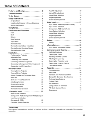 Page 3
3

Table of Contents
Trademarks
Each	name 	of 	corporations 	or 	products 	in 	this 	book 	is 	either 	a 	registered 	trademark 	or 	a 	trademark 	of 	its 	respective	
corporation.
Features and Design   .  .  .  .  .  .  .  .  .  .  .  .  .  .  .  .  .  .  .
Table of Contents .  .  .  .  .  .  .  .  .  .  .  .  .  .  .  .  .  .  .  .  .  .3
To the Owner .  .  .  .  .  .  .  .  .  .  .  .  .  .  .  .  .  .  .  .  .  .  .  .  .  .4
Safety Instructions .  .  .  .  .  .  .  .  .  .  .  .  .  .  .  .  ....