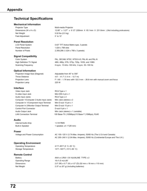 Page 72
7

Technical Specifications
Mechanical Information 	
	 Projector	Type	 Multi-media	Projector	
	 Dimensions	(W	x	H	x	D)	 12.80"		x		3.27"	
	x		9.12"	(326mm		X		83.1mm		X		231.6mm		)	 (Not	including	protrusions)	
	 Net	Weight	
5.52 lbs (2.5 kg)	
  Feet Adjustment  0˚ to 12˚           
	 		 	 	 	 	 	
Panel Resolution 	
	 LCD	Panel	System	0.63"	TFT	Active	Matrix	type,	3	panels		
	 Panel	Resolution	 1,024	x	768	dots
	
	 Number	of	Pixels	 2,359,296	(1,024	x	768	x	3	panels)...