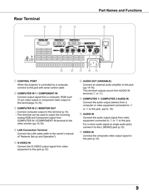 Page 9
9

L          R

Part Names and Functions
Rear Terminal 
⑤	S-VIDEO IN
	 Connect	the	S-VIDEO	output	signal	from	video	 equipment	to	this	jack	(p.15).
⑧	AUDIO IN
	 Connect	the	audio	output	signal	from	video	 equipment	connected	to	
⑤	or	⑨	to	this	jack.	
For	a	mono	audio	signal	(a	single	audio	jack),	
connect	it	to	the	L 	(MONO)	jack	(p.15).
⑦	COMPUTER 1 / COMPUTER  AUDIO IN
	 Connect	the	audio	output	(stereo)	from	a	 computer	or	video	equipment	connected	to	
②	
or	
③ 	to	this	jack.	(pp14,	16)
⑨	VIDEO...