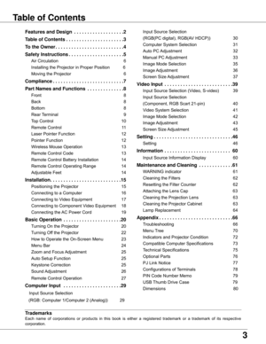 Page 3
3

Table of Contents
Trademarks
Each	name 	of 	corporations 	or 	products 	in 	this 	book 	is 	either 	a 	registered 	trademark 	or 	a 	trademark 	of 	its 	respective	
corporation.
Features and Design   .  .  .  .  .  .  .  .  .  .  .  .  .  .  .  .  .  .  .
Table of Contents .  .  .  .  .  .  .  .  .  .  .  .  .  .  .  .  .  .  .  .  .  .3
To the Owner .  .  .  .  .  .  .  .  .  .  .  .  .  .  .  .  .  .  .  .  .  .  .  .  .  .4
Safety Instructions .  .  .  .  .  .  .  .  .  .  .  .  .  .  .  .  ....