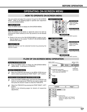 Page 1717
BEFORE OPERATION
HOW TO OPERATE ON-SCREEN MENU
FLOW OF ON-SCREEN MENU OPERATION
Display ON-SCREEN MENU
Press the MENU button to display the ON-SCREEN MENU
(MENU BAR).  A red frame is a POINTER.
Move the POINTER (red frame) to the MENU ICON that you
want to select by pressing the POINT RIGHT / LEFT buttons.
Adjust the ITEM DATA by pressing the POINT RIGHT / LEFT
buttons.
Refer to the following pages for details of respective
adjustments.
Press the POINT DOWN button and move the POINTER (red
frame or...