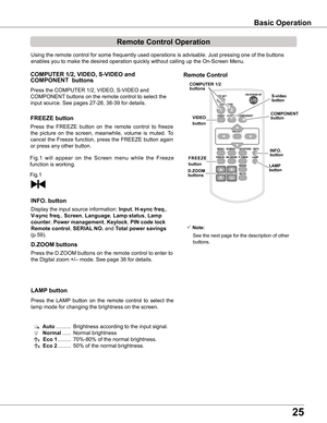 Page 2525
Remote Control Operation
Using the remote control for some frequently used operations is advisabl\
e. Just pressing one of the buttons 
enables you to make the desired operation quickly without calling up the\
 On-Screen Menu.
Press the COMPUTER 1/2, VIDEO, S-VIDEO and 
COMPONENT buttons on the remote control to select the 
input source. See pages 27-28, 38-39 for details.
COMPUTER 1/2, VIDEO, S-VIDEO and 
COMPONENT  buttons
Press  the  FREEZE  button  on  the  remote  control  to  freeze 
the...