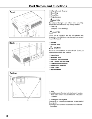 Page 88
Part Names and Functions
①⑤⑨③②
Front
Back
④
① Infrared Remote Receiver
② Zoom Ring
③ Focus Ring
④ Projection Lens
CAUTION
Do  not  cover  the  light  beam  in  front  of  the  lens.  High 
temperature from light beam may damage the lens.
⑤ Lens Cap
  (See page 62 for attaching.)
⑥ Speaker
⑦ Exhaust Vents
  CAUTION
Hot  air  is  exhausted  from  the  exhaust  vent.  Do  not  put 
heat-sensitive objects near this side.
⑧ Lamp Cover
⑨ Air Intake Vents
⑩ Terminals and Connectors
⑪ Top Controls and...