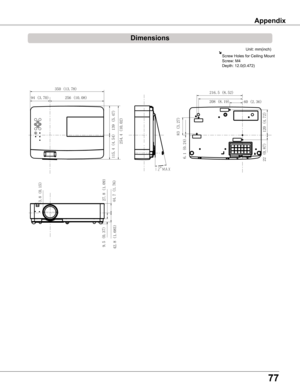 Page 7777
Dimensions
94 (3.70)256 (10.08)
139 (5.47)
115.4 (4.54)
3.8 (0.15)
27.8 (1.09)
44.7 (1.76)
9.5 (0.37)
42.8 (1.685)
83 (3.27)
6.1 (0.24)
120 (4.72)
22 (0.87)
216.5 (8.52)
208 (8.19) 60 (2.36)350 (13.78)
254.4 (10.02)
Unit: mm(inch)
Screw Holes for Ceiling MountScrew: M4Depth: 12.0(0.472)
AppendixAppendix 