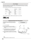 Page 7474
This projector is compliant with PJLink Standard Class 1 of JBMIA (Japan Business Machine and Information 
System Industries Association). This projector supports all commands defined by PJLink Class 1 and is ve\
rified 
conformance with PJLink Standard Class 1.
For PJ Link password, see the owner’s manual of “Network Set-up and Operation.”
Projector Input
RGB
Computer 2 (Analog)
Component
RGB (Scart)
PJLink Input
RGB 1
RGB 3
VIDEO 2
RGB 2
Video
S-video
VIDEO 1
VIDEO 5
Computer 1
Video
PJLink is a...