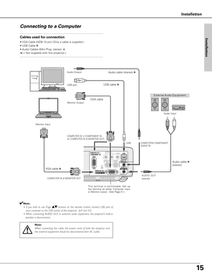 Page 1515
Installation
Installation
Connecting to a Computer
COMPUTER  IN  1DVI - I
MONITOR  OUT
S-VIDEO
COMPUTER IN 2 / COMPONENT IN / 
COMPUTER / COMPONENT
AUDIO  IN
AUDIO  IN
RVIDEOLUSB
SERVICE PORT 
RESET
(MONO)
ARIALE)
AUD
COMPUTER  IN  1
MONITOR  OUT
S-VIDEO
 
COMPUTER / COMPONENT
AUDIO  IN
AUDIO  IN
RVIDEOLUSB
SERVICE PORT 
RESET
(MONO)/ COMPONENT  IN  
COMPUTER  IN  2
/   
AUDIO  OUT
(VARIABLE)
Cables used for connection
• VGA Cable (HDB 15 pin) (Only a cable is supplied.)
• USB Cable✽
• Audio Cables...